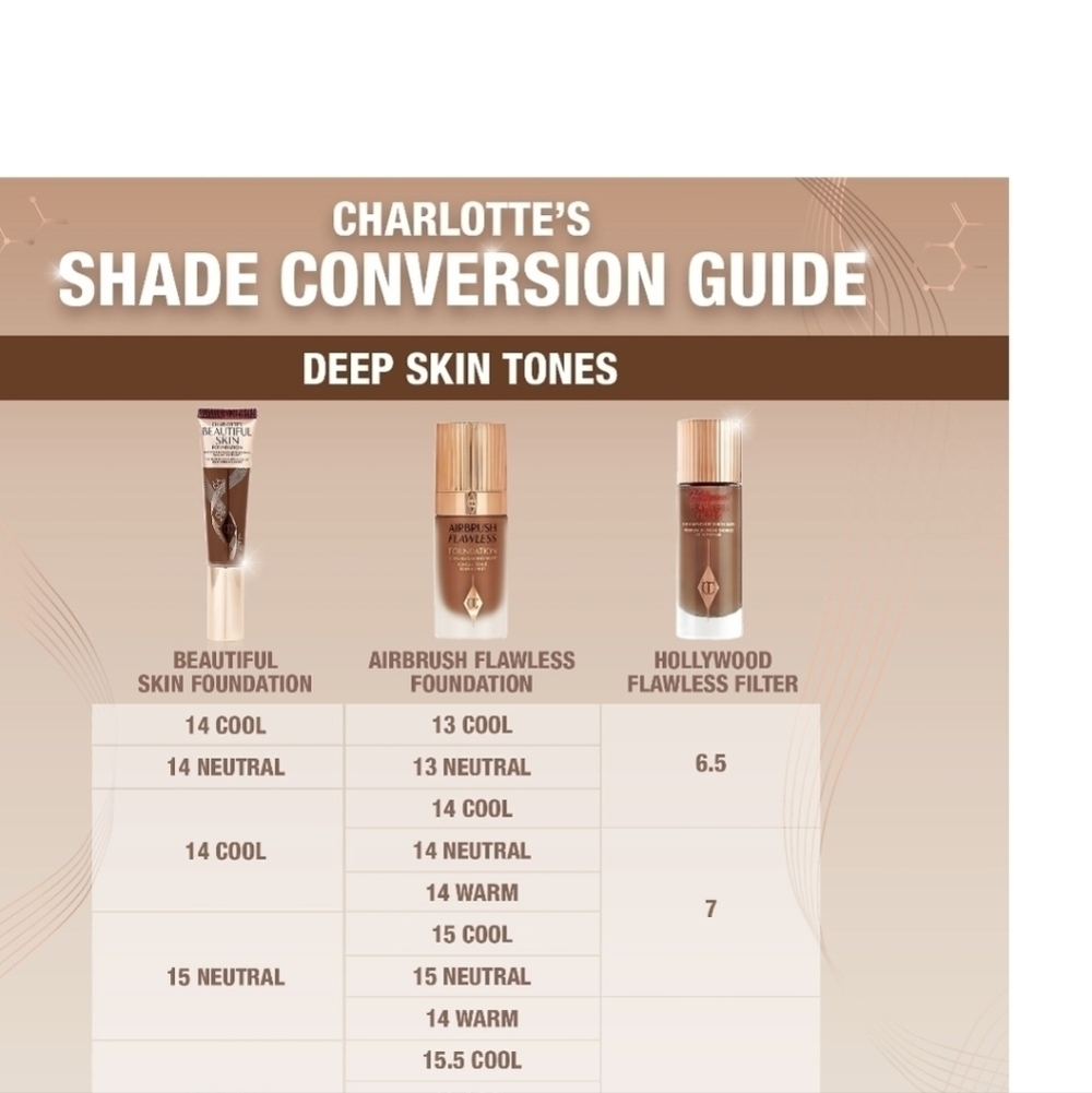 Charlotte Tilbury Foundation Beautiful Skin 16 Cool - Picture 7 of 10